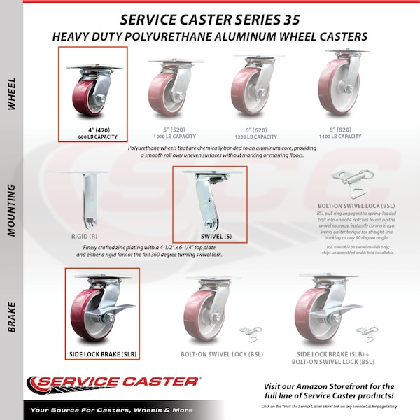 4 Inch Heavy Duty Poly on Aluminum Caster with Ball Bearing and Brake SCC